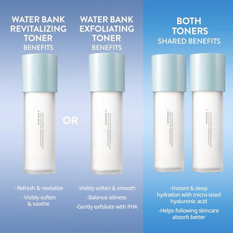 LANEIGE Toner Hialurônico Blue Water Bank – Hidratação Intensa – 150ml