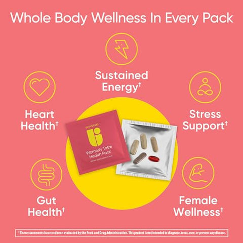 Universal U - Pacote de Saúde Total para Mulheres – Suplemento Diário Multivitamínico, Energia, Estresse – Marca em Destaque