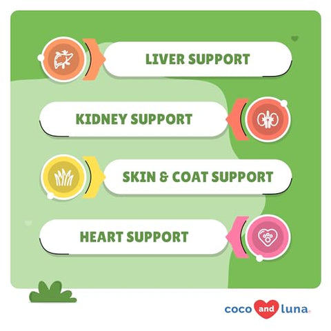 Coco and Luna - Milk Thistle for Dogs – 120 Comprimidos Mastigáveis – Silymarin – Suporte para Fígado e Rins em Cães com EPA – Marca em Destaque