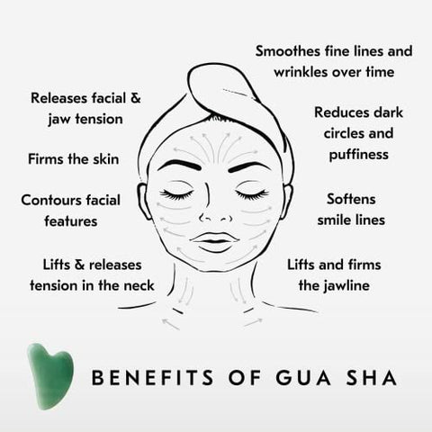 Mount Lai - Monte Lai – Ferramenta de Levantamento Facial Jade Gua Sha | Ferramenta de Escultura Facial para Cuidados com a Pele | Guasha para Rosto e Corpo | Ferramentas de Massagem Facial para Aliviar Tensão Muscular e Reduzir