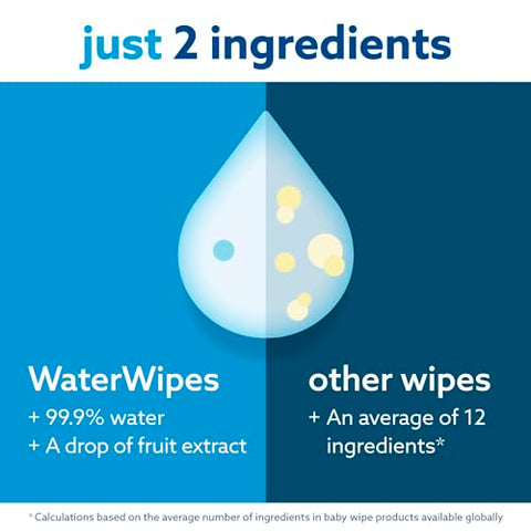 WaterWipes – Lenços Umedecidos Originais Livres de Plástico, 99,9% à Base de Água, Sem Fragrância