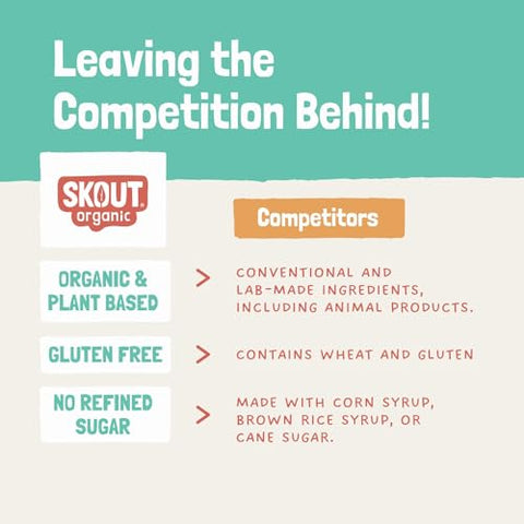 Skout Organic - Skout Barras de Proteína Vegetal Orgânica Sabor Manteiga de Amendoim (12 Unidades) – 10g Proteína – Barras Veganas de Proteína – Apenas 3 Ingredientes – Lanche Prático – Sem Glúten, Lactose