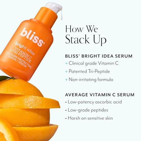 Soro Facial Clareador Bliss Bright Idea Vitamina C Tri-Peptídeo Colágeno – Anti-Envelhecimento, Reduz Manchas Escuras, Aumenta Elasticidade da Pele – Limpo – Vegano