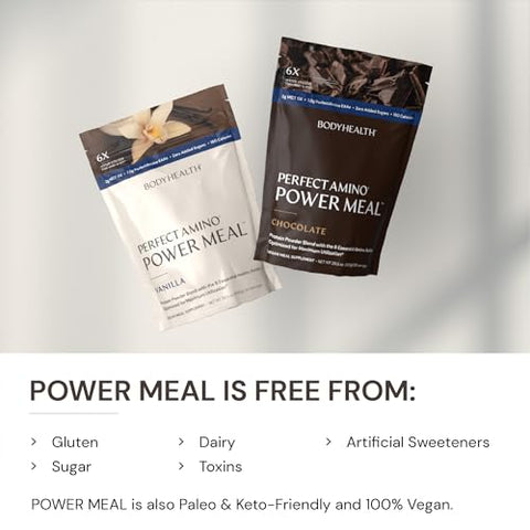 PerfectAmino Power Meal Shake – Novo Sabor Chocolate Amargo com Óleo MCT Carb 10 e Base de Proteína Perfect Amino (20 Porções) - BodyHealth