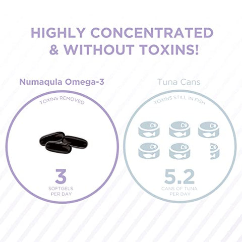 PRN Physician Recommended Nutriceuticals - PRN nūmaqula Omega-3 – Suplemento de Alta DHA com Luteína | Ômega-3 de Alta DHA com Luteína | PRN nūmaqula