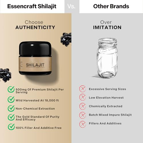 Essencraft - Shilajit Orgânico Puro do Himalaia – 500mg Potência Máxima, 85 Minerais Traços, Humic
