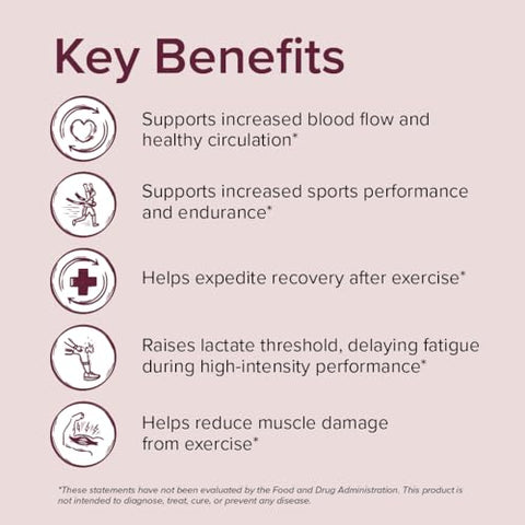 AltRed Sur Cápsulas de Beterraba para Recuperação Muscular e Nutrição Esportiva – 25%% Extrato de Betalaina Pré-Treino – Marca AltRed