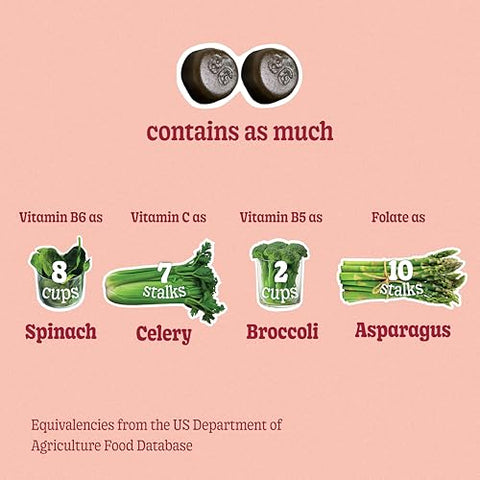 Gummies | Superalimentos em Pó em formato de Goma para Metabolismo e Imunidade | 60g - 8Greens