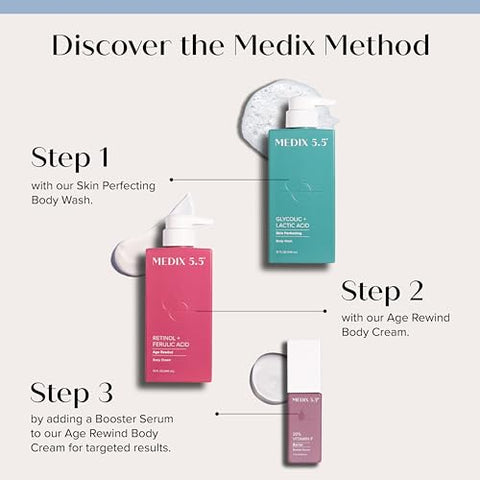 Creme Corporal Firmador Hidratante Medix 5.5 Retinol – 200g