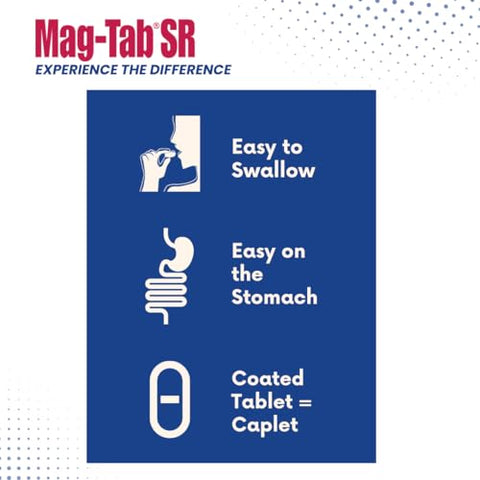 MAG-TAB SR - Mag-Tab SR 100 Comprimidos – Liberação Estendida de Lactato de Magnésio para Absorção 10x Melhor – Suporte para Sono, Cãibras Musculares e Deficiência de Magnésio