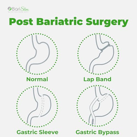 BariSlim - Gomas Multivitamínicas Mastigáveis para Bariátricos – Vitaminas em Goma Especialmente Formuladas para Pacientes Após Cirurgia de Perda de Peso – Fáceis de Digestão