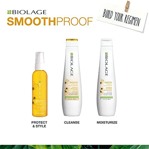 Biolage Smooth Proof Serum | Hidratação Intensa | 30ml | Biolage