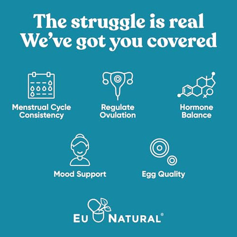 Eu Natural - Regule o Ciclo Menstrual – Equilíbrio Hormonal com Myo-Inositol 40:1