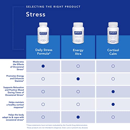 Fórmula Diária para o Estresse | Promove Relaxamento Mental e Modera os Efeitos do Estresse Ocasional | 180 Cápsulas - Pure Encapsulations