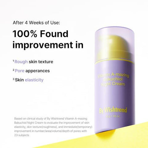 Creme Noturno Retinal Bakuchiol Vitamin A-mazing, Alternativa Coreana ao Retinol, Antienvelhecimento, Suavização da Pele, Refinamento dos Poros, Anti-Rugas, Pele Sensível 30g - BY WISHTREND