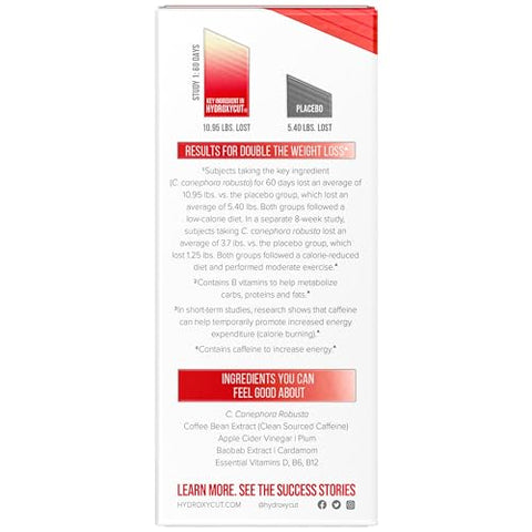 Original – 72 Cápsulas de Liberação Rápida – 200 mg de Cafeína – Acelera o Metabolismo, Queima Calorias, Aumenta a Energia – para Mulheres - Hydroxycut