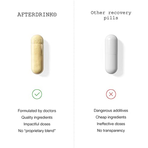 AfterDrink - Restaurador com Cardo Mariano, DHM, Vitamina B e Gengibre – Fórmula Avançada para Saúde