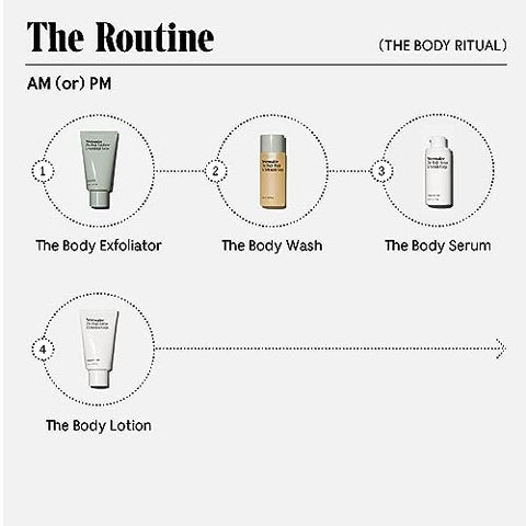 The Body Ritual Set. 4 x Viagem. Suaviza, Repõe, Firmeza, Hidratação com AHA/BHA/PHA, Ácido Hialurônico, Peptídeos, Niacinamida. Testado por Dermatologistas. Hipoalergênico - Nécessaire