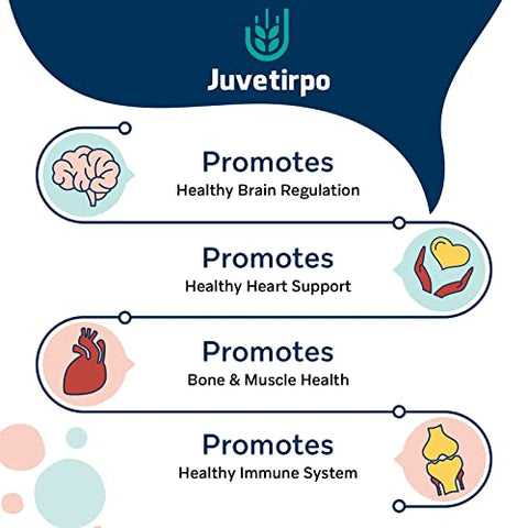 Juvetirpo - Liposomal Magnesium Complex 2200MG Softgels – Threonate, Glycinate, Citrate – Poderoso Suplemento, Livre de Glúten – 60 Softgels (Pacote com 3, Total 180)