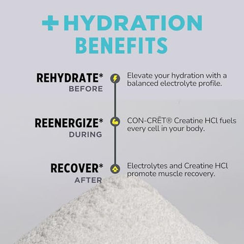 CON-CRET - Creatine HCl Hydration | Pó de Eletrólitos | Citrus Mango | Sem Açúcar | Fórmula de Reidratação com Potássio, Sódio, Zinco, Magnésio para Hidratar | 500g