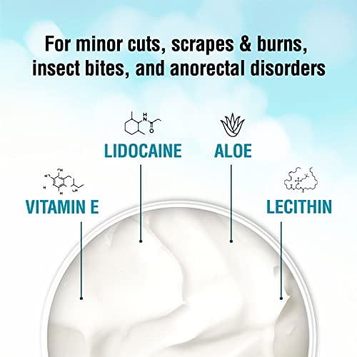 Creme Anestésico Lidocaína 5%%, Alívio da Dor, Queimaduras e Coceiras, 2-Pack Creme Numbing com Lidocaína de Força Máxima e Vitamina E para Uso Local e Anorretal - Ebanel