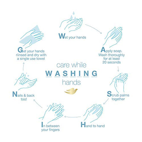 Sabonete Dove Beauty Bar Antibacteriano para Todos os Tipos de Pele Protege contra o Ressecamento 106g 14 Barras