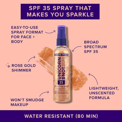 UNICORN SNOT - Unicorn Snot Glitter Sunscreen Spritz – Protetor Solar em Spray Leve e Cintilante FPS 35 para o Rosto