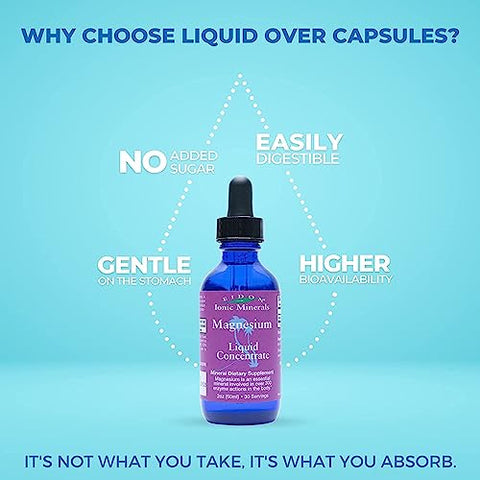 Silica Líquida e Zinco – 500ml – Minerais Essenciais - Eidon Ionic Minerals