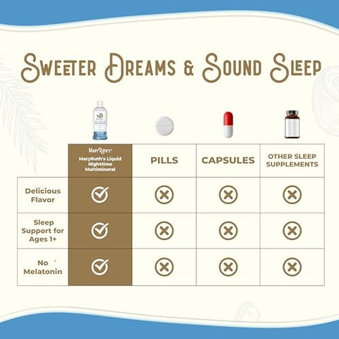 MaryRuth Organics - Suplemento Noturno Líquido Multimineral para Dormir | Sem Açúcar | Magnésio de Citrato Calmante para o Sono | SEM Melatonina | Cálcio Magnésio Zinco | Disponível em 4 Sabores | Vegano | Sem Glúten