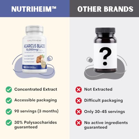 Nutriheim - Agaricus Blazei 10.000mg Extrato de Cogumelo Orgânico para Imunidade