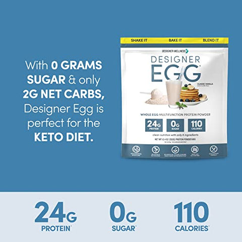 Ovo Natural de Alta Qualidade – Rico em Nutrientes (100g) - Designer Wellness