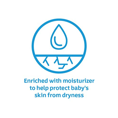 Johnson's Baby - Johnson’s Baby Sabonete em Barra, Suave para o Banho e Cuidados com a Pele do Bebê, Hipoalergênico e Testado por Dermatologistas, Livre de Parabenos, Ftalatos e Corantes, 85g (Embalagem com 6 unidades)