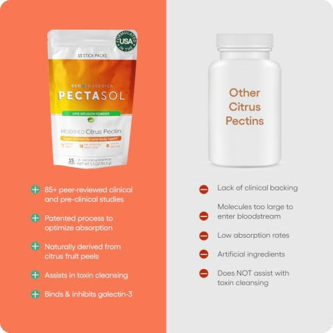 EcoNugenics - PectaSol Modified Citrus Pectin – 15 Sachês de 5g de Limão – Suplemento para Saúde Total do Corpo, Apoio ao Coração, Sistema Imunológico e Resposta Inflamatória