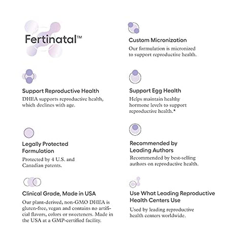 Fertinatal - Suplemento Micronizado de DHEA para Mulheres, Cápsulas Naturais de DHEA 25mg, Suplementos de Fertilidade para Mulheres (84 Cápsulas – Fornecimento de 28 Dias)