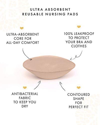 Absorventes de Amamentação Reutilizáveis à Prova de Vazamentos | Ultra Absorventes Laváveis (4 Unidades, Bege/Preto) - Kindred Bravely