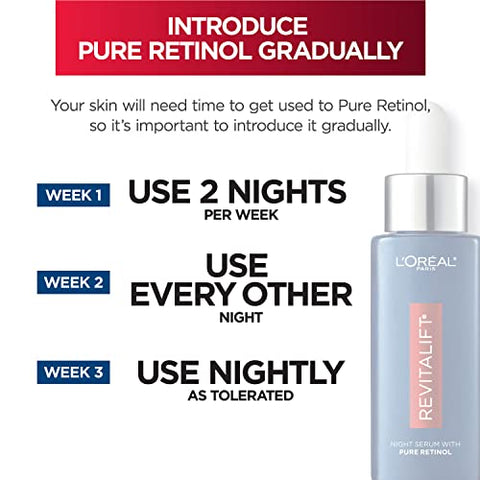 L'Oreal Paris - L’Oreal Paris Revitalift Serum Noturno 0.3%% de Retinol Puro, Reduz Rugas Profundas, Sem Fragrância 30ml Amostra Hidratante