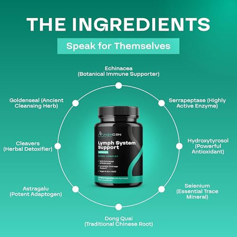 NEXGEN BLENDS - Suplemento de Suporte ao Sistema Linfático Herbal – Complexo de Suporte Linfático com Equinácea, Raiz-dourada e Astrágalo | Marca: Echinacea Goldenseal Astragalus
