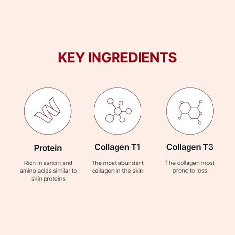 MEDITHERAPY - Creme para os Olhos Wrinkle-fit Tangle, Ponta de Dispositivo Recarregável de Proteína de Colágeno, Tratamento Completo para Olheiras, 20 ml, Massageador para os Olhos (Creme)