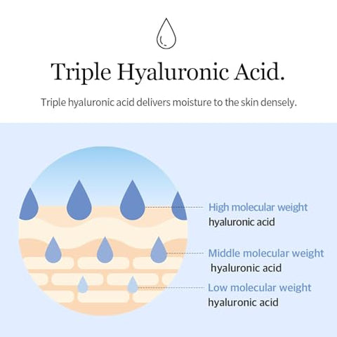 mixsoon - Mixsoon Glacier Water Serum Hialurônico para o Rosto Hidratante, Não Oleoso, Cuidados com a Pele Coreanos, Mega Tamanho 300ml