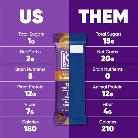 Generic - IQ BAR, Barra de Proteína Vegetal para o Cérebro e o Corpo – Amêndoa com Manteiga de Amendoim – 12 Unidades, Baixo Carboidrato, Alto Teor de Fibras, Sem Glúten, Lanche Vegano – Barras Energéticas com Baixo Teor de Açúcar para Dieta Keto
