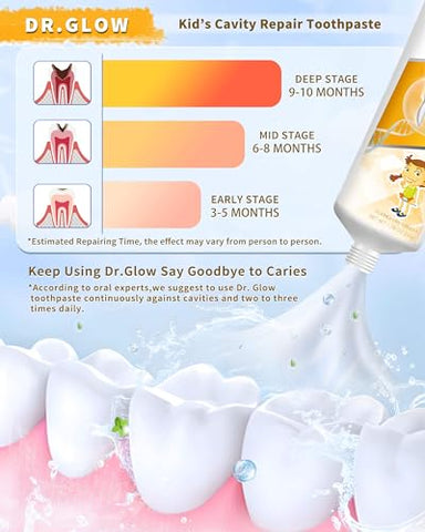 Dr. Glow - Creme Dental Infantil Reparador de Cáries, Creme Dental de Hidroxiapatita sem Flúor, Creme Dental Remineralizante para Reparar Dentes de Crianças, Tratamento para Combater a Cárie Infantil com Sabor de Frutas