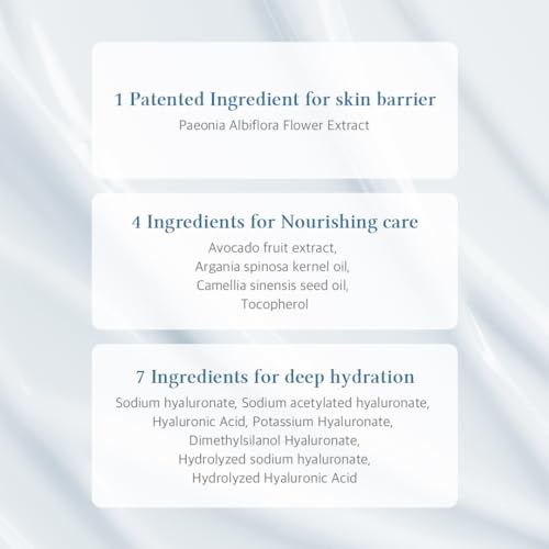 147 Creme Barreira – Hidratante Facial, Calmante, Barreira, Hidratação, Cuidados com a pele coreanos - Dr.Althea