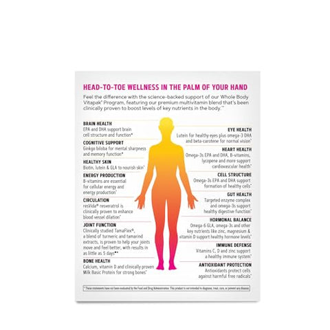 Programa Vitapak para Mulheres | Corpo Inteiro | 30 Porções - GNC