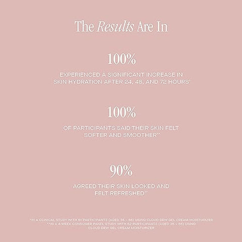 Gel Creme Hidratante Facial Summer Fridays Cloud Dew – Leve e Hidratante com Ácido Hialurônico e Ceramidas para Hidratação Preenchedora da Pele (50ml)