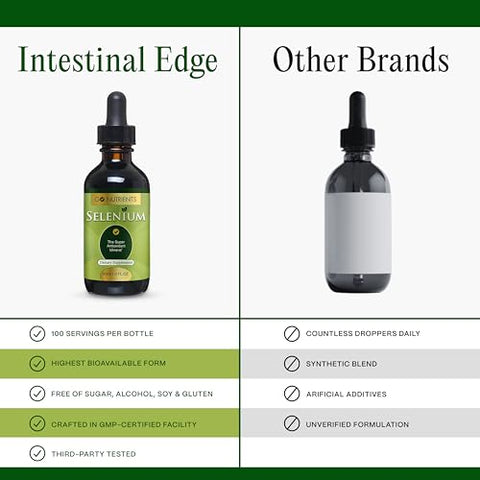 Suplemento de Selênio 200 mcg em Gotas Líquidas Livre de Levedura, Suplemento de Selênio em Gotas, Suplementos Herbais com Selênio Mineral Traço e Água Purificada, Líquido de Selênio – 30 ml - Go Nutrients