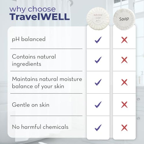 Sabonete em Barra a Granel Travelwell – Pacote com 100 unidades, Sabonetes de Viagem de 1,0 oz (28g) – Sabonetes Individuais Embalados para Hotéis – Ideal para Produtos de Higiene em Aluguel de Férias e Airbnb