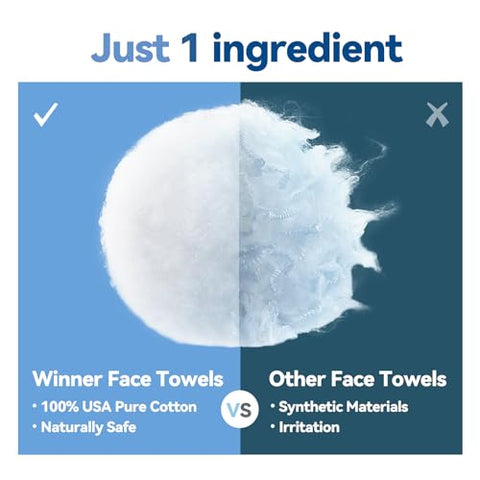 Winner - Toalhas de Rosto Descartáveis Winner | Towelettes de Rosto 100% Algodão dos EUA, Super Macias | Marca