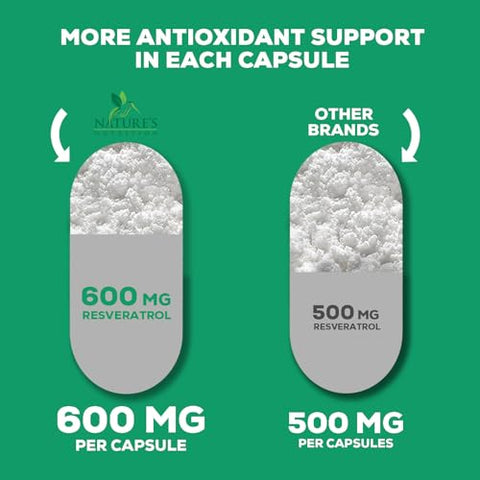 Nature's Nutrition - Resveratrol 1800mg por Porção – Antioxidantes Potentes para Suporte Imunológico – Suplemento Extra Forte de Trans-Resveratrol que Promove o Envelhecimento Saudável