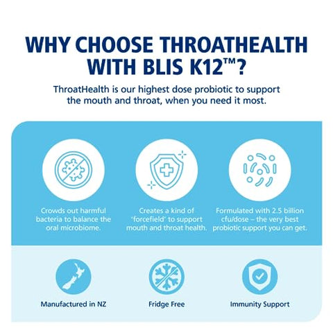 Probióticos ThroatHealth – Suporte à Imunidade da Garganta com Probióticos Orais K12 2.5 Bilhões de UFC - BLIS