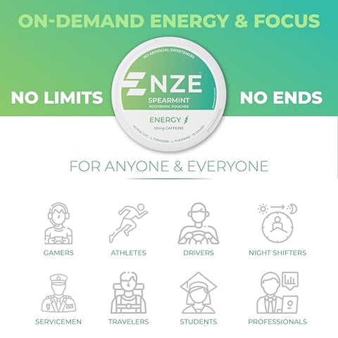 Caffeine Nootropic Pouches (Spearmint) – Energéticos com 50mg de Cafeína, Alpha GPC e L-Tyrosine | NZE Caffeine Nootropic Pouches (Spearmint) – Energéticos com 50mg de Cafeína, Alpha GPC e L-Tyrosine - NZE